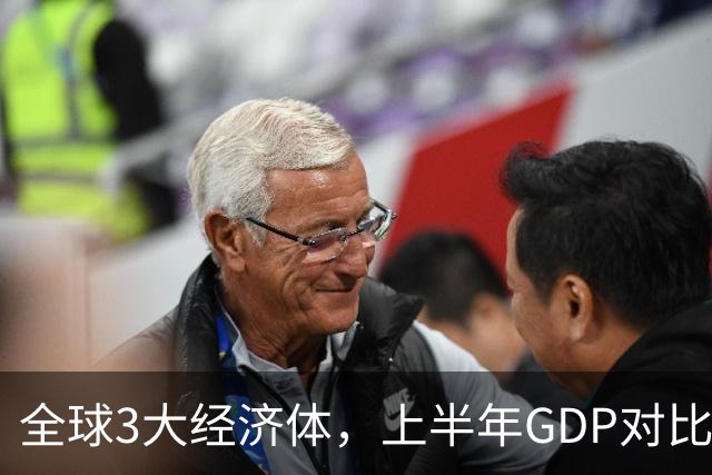 全球3大经济体,上半年GDP对比:美16万亿,欧盟11万亿,中国呢