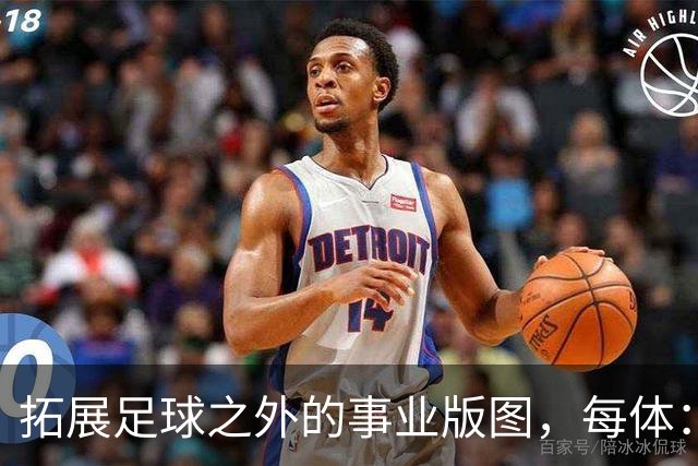 拓展足球之外的事业版图，每体：普约尔的公司转向经营房地产